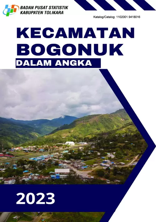 Kecamatan Bogonuk Dalam Angka 2023