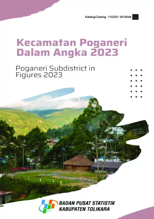Kecamatan Poganeri Dalam Angka 2023